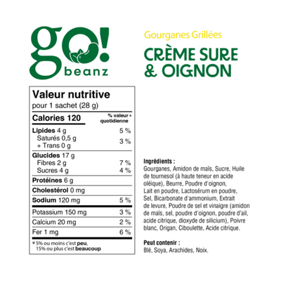 GO BEANZ - GOURGANES GRILLÉES