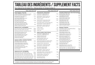 NOVA PHARMA GREENS