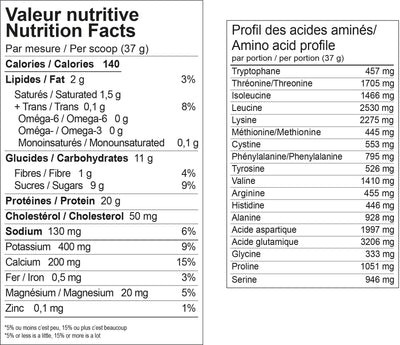 PROTÉINE DE LACTOSÉRUM WHEY CHOCOLAT