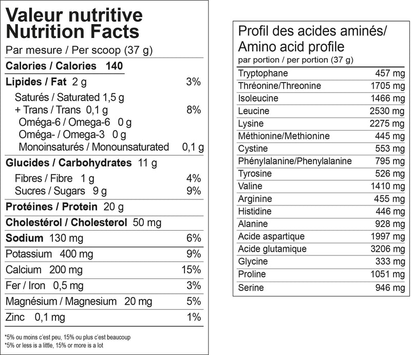 PROTÉINE DE LACTOSÉRUM WHEY CHOCOLAT