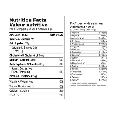 WHEY PROTEIN ISOLATE