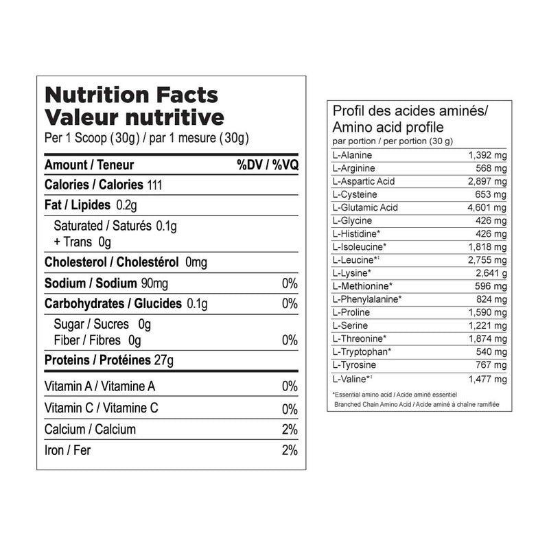 WHEY PROTEIN ISOLATE