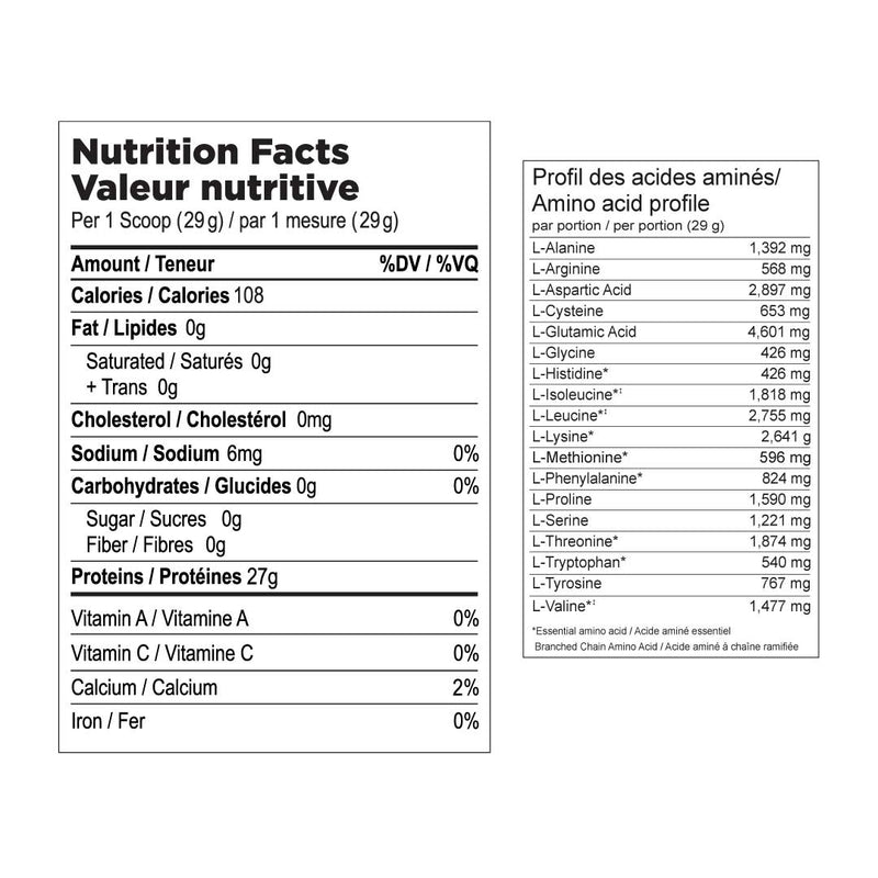 WHEY PROTEIN ISOLATE UNFLAVORED